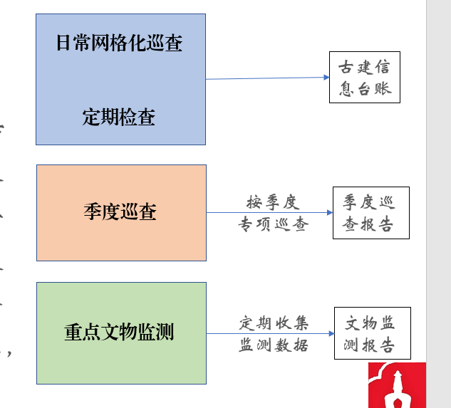 港澳宝典正版资料