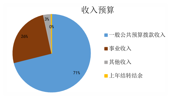 港澳宝典正版资料