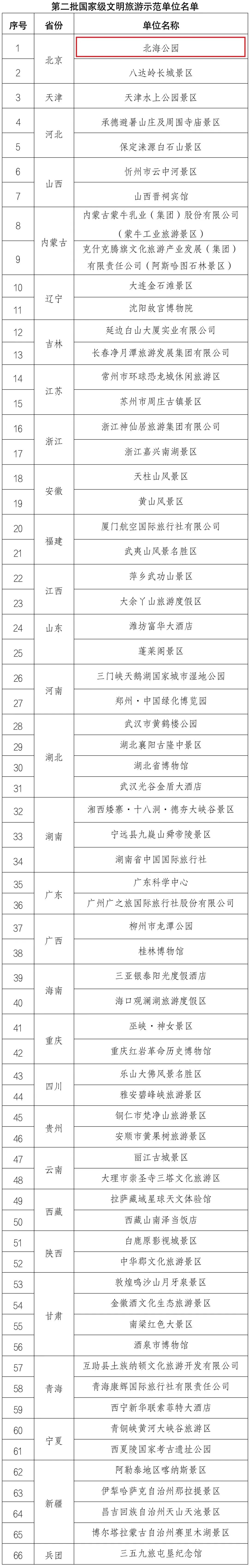 港澳宝典正版资料