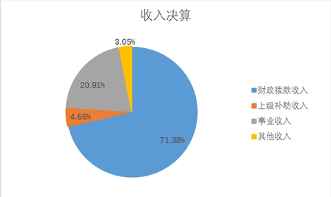 港澳宝典正版资料