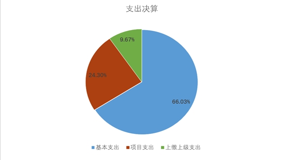 港澳宝典正版资料