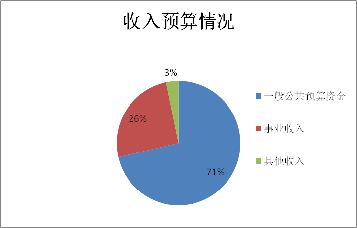 港澳宝典正版资料