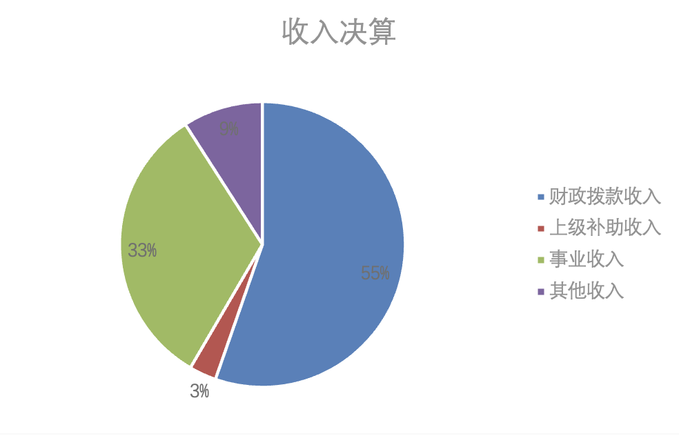 港澳宝典正版资料