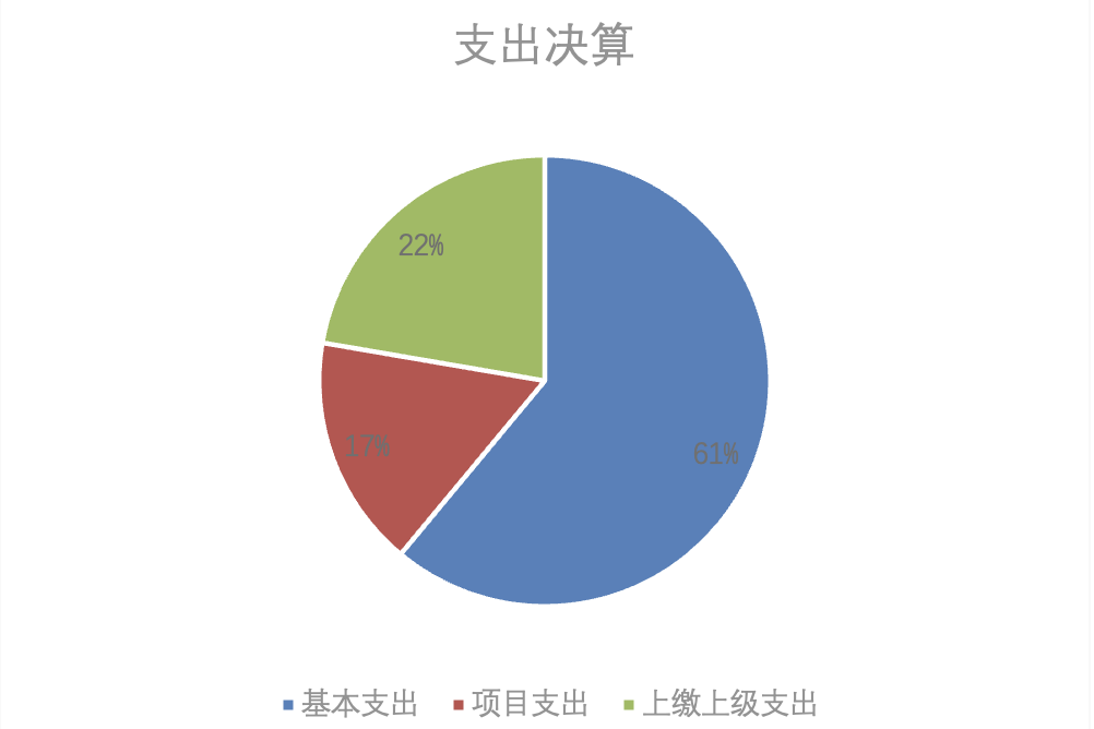 港澳宝典正版资料